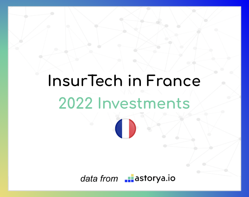 FGraillot's tweet photo. The end of 2022 is a great time to reflect on the success of InsurTech startups in local ecosystems.

Here are insights on how much was raised in France 🇫🇷 https://t.co/PMaTsntlLZ