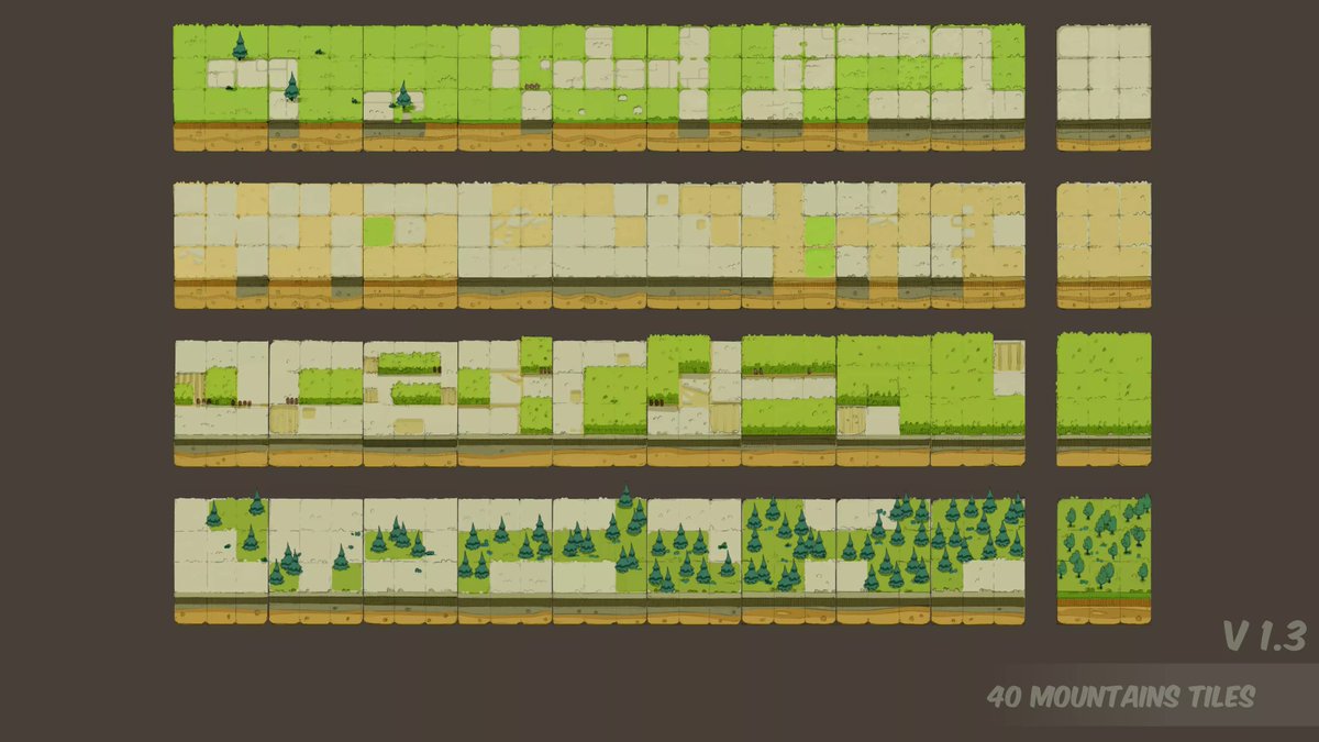 Poolay's tweet image. Tasty Land ISO and FLAT is a 160+ Tiles package based on the nature theme.
Create levels very quickly with the Map Generator or adjust specific levels with customizable tiles ... Or both.

Infinite possibilities.

assetstore.unity.com/packages/2d/en…

#gamedev #gameart #assetStoreunity3d