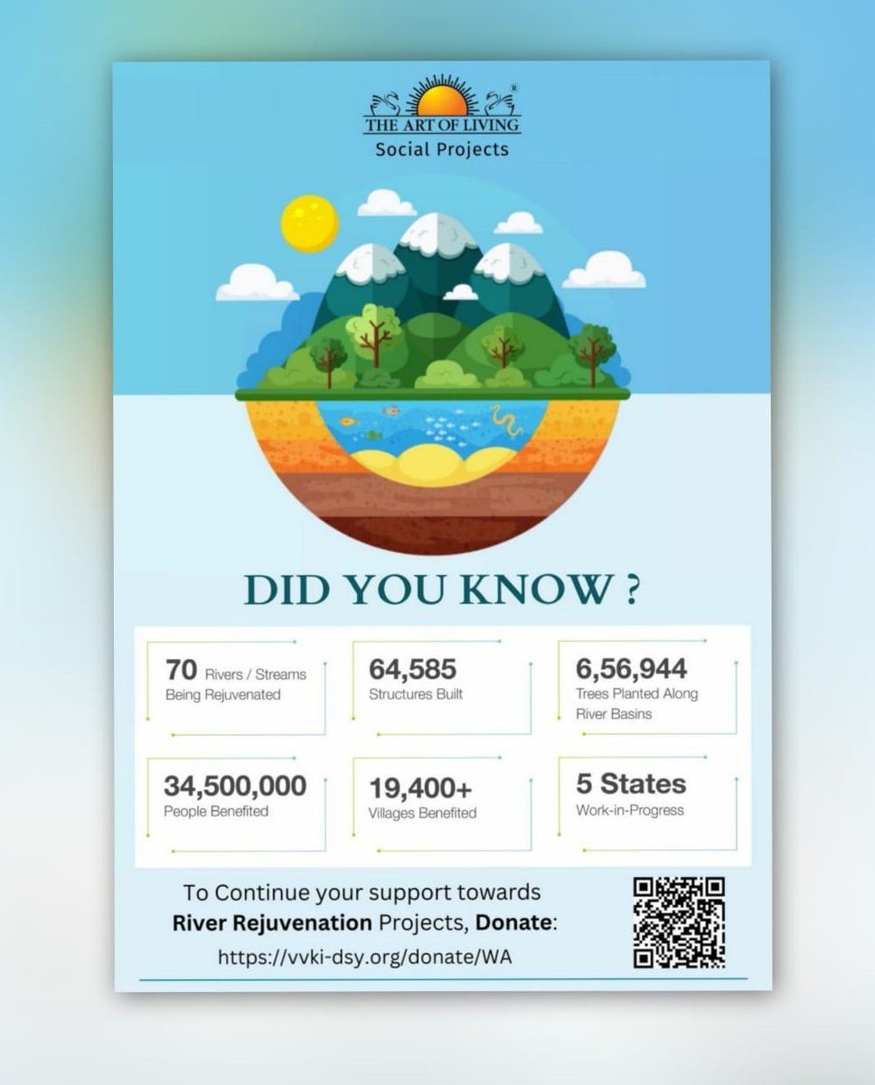 AOLProjectsMAH's tweet photo. This is how Art of Living is contributing towards River Rejuvenation Projects. If you wish to contribute please visit the link: https://t.co/mAqxs1vfN5
Warm Regards
DSY Maharashtra Team

@AOLProjectsMAH @ArtofLiving_SP @ArtofLiving_DSY https://t.co/4T8BpkX2ZK