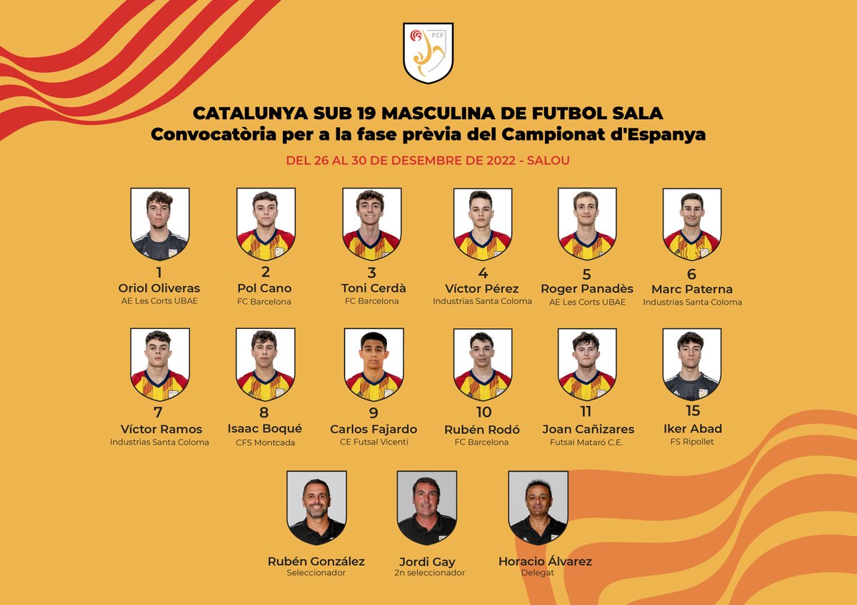 FCF_CAT's tweet photo. 💥 DIA DE PARTIT. DIA DE DEBUT 💥

🏆 Les Seleccions Catalanes sub 16 i sub 19 masculines de futbol sala debuten a la fase prèvia dels Campionats d'Espanya

📺 https://t.co/CBlaqmJh1N
📍 Torredembarra

🟡🔴 Som-hi Catalunya ❗️

#SeleccionsCatalanesFS #CampionatsEspanyaFS https://t.co/q2ZWyVaT42