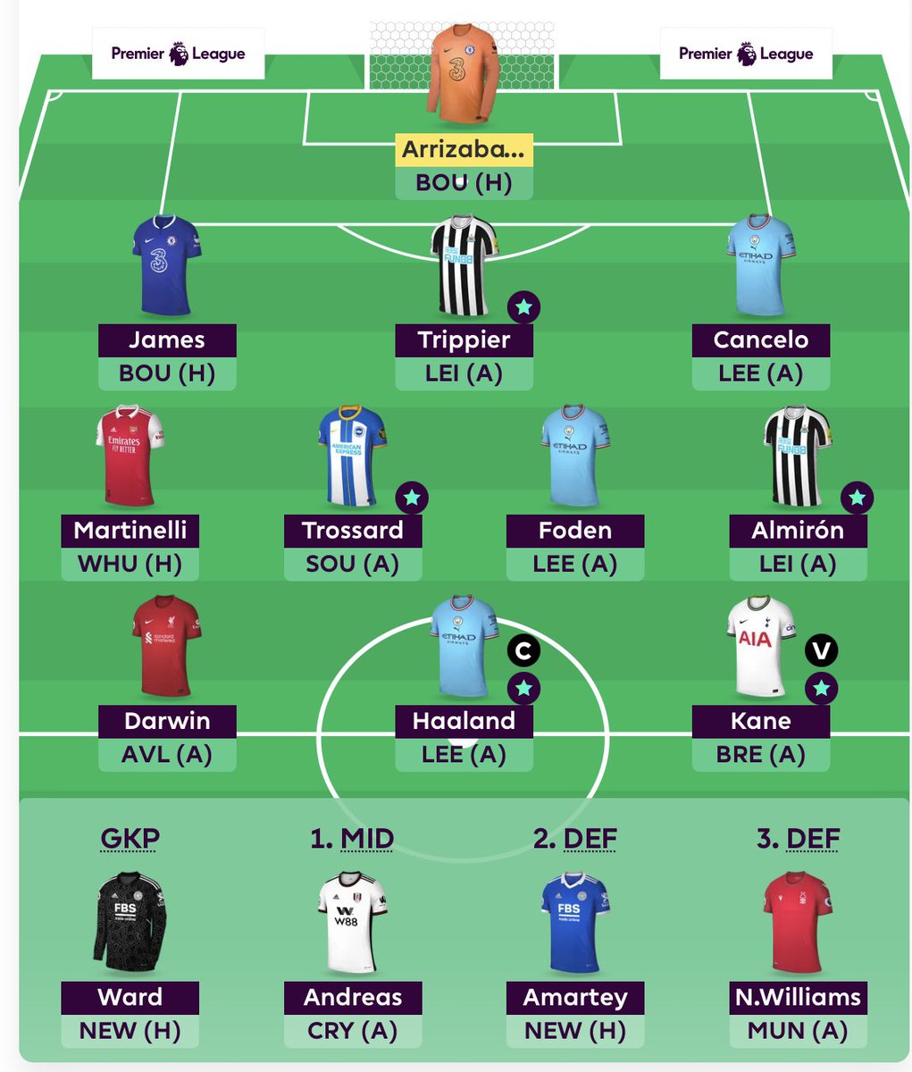 FplSimon tweet picture