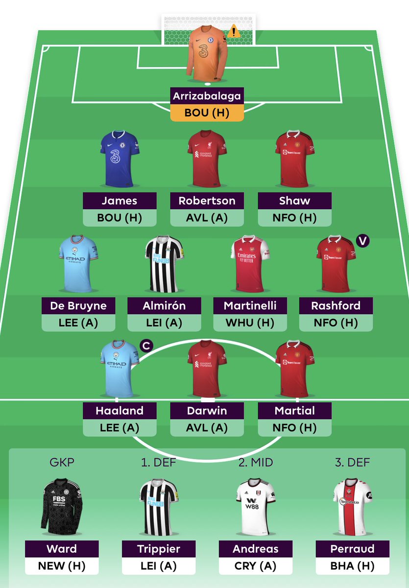 oracle_fpl's tweet photo. GW 17🔒

Had a welcomed break from FPL focusing on the World Cup, which was brilliant.

Ready to get back at it though 🔥

Happy with the team and left 2.3m ITB to change up most positions.

Good luck all ☘️ https://t.co/LcW26dcPej