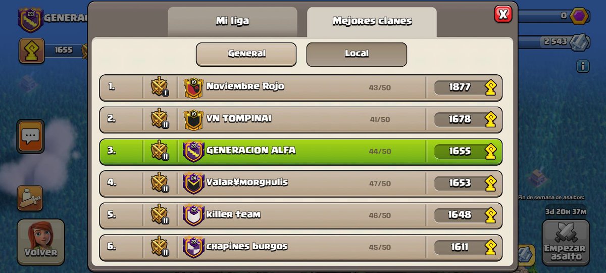 <a href="/G_alfas/">GENERACIÓN ALFA E-SPORT</a> ENORME TRABAJO seguir luchando días a día por tener el CLAN en lo más alto 
GRACIAS EQUIPO ❤️