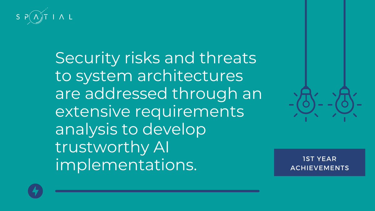 SPATIAL Project tweet media