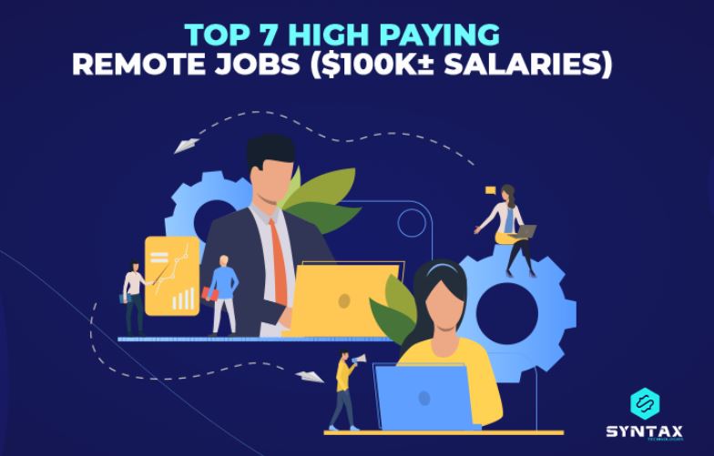 SyntaxTechnolo5's tweet image. Top 7 High Paying Remote Jobs in Tech

Read article at syntaxtechs.com/blog/top-7-hig…