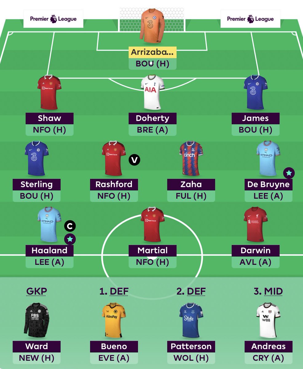 Gw 17🔒:
- All out attack and cheap fullbacks
- King Dohertinho not to be overlooked
- Chicken Royal starts must stop
- Zaha and Sterling punts

Goodluck everyone. Best of luck with your 2nd chance!
#FPL #GW17