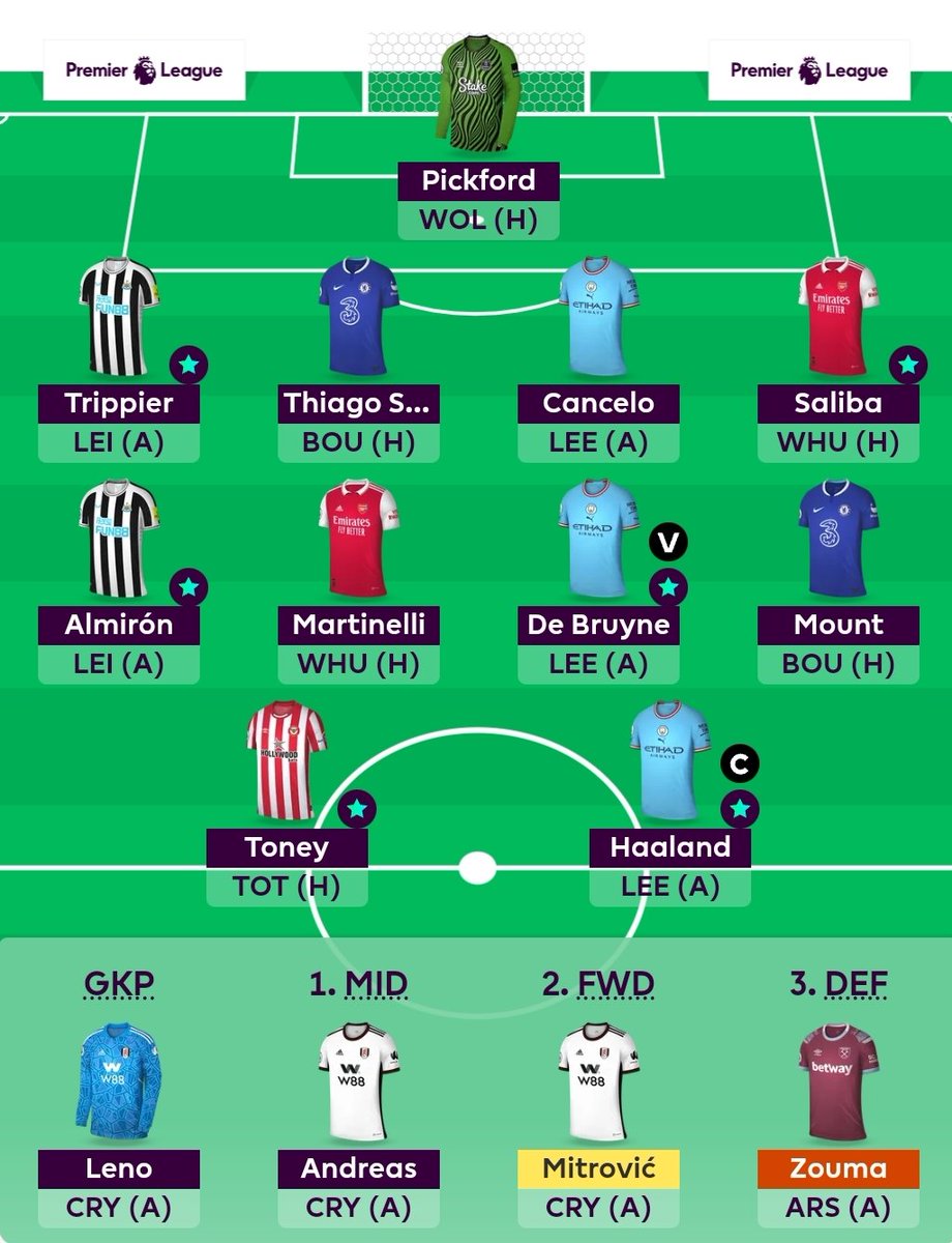 FPLCAM's tweet image. So this is the final draft, too much money on the bench, but had a slight focus on the dgw. We're back!  #Fpl