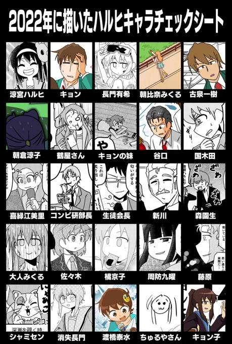自分はこんな感じでした
ちゅるやさんが落書きでギリギリあってなんとか埋まったけど来年は危ういかもしれんぬ…
#2022年に描いたハルヒキャラ 
