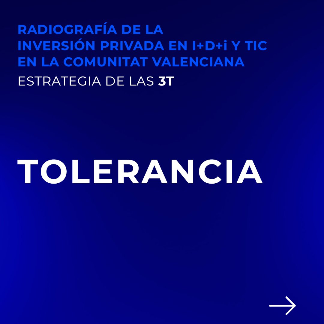 FundacionLAB's tweet photo. Las 3Ts, de Richard Florida, pueden ayudarnos a atraer empresas innovadoras y talento a la Comunitat Valenciana.
Esta es sólo una de las conclusiones que pone en valor el #InformeIlimitado. Descárgalo completo aquí ➤ https://t.co/fXgueHMw67
#SomosIlimitados #FundaciónLAB https://t.co/o9UXn3QmOG