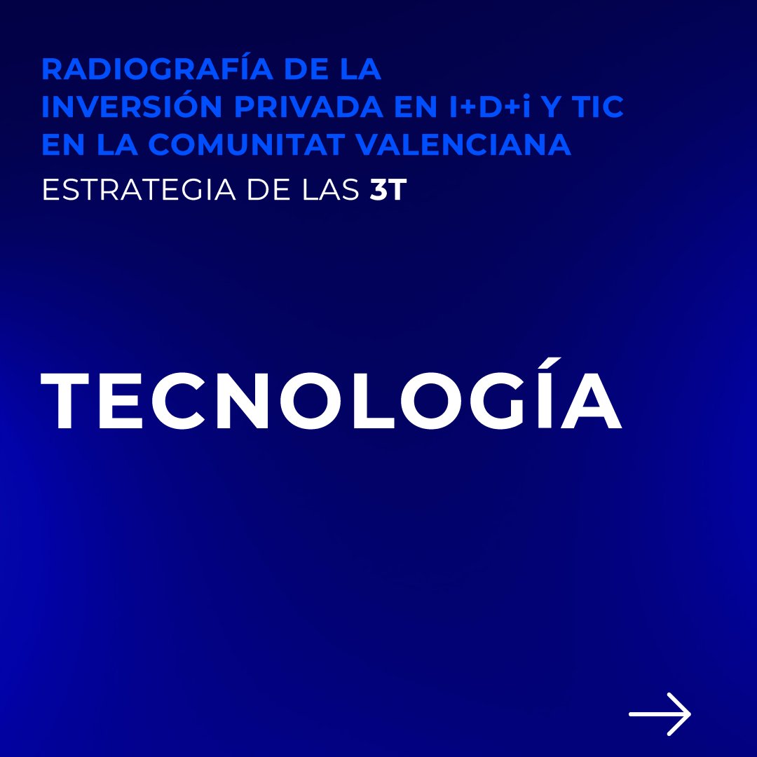 FundacionLAB's tweet photo. Las 3Ts, de Richard Florida, pueden ayudarnos a atraer empresas innovadoras y talento a la Comunitat Valenciana.
Esta es sólo una de las conclusiones que pone en valor el #InformeIlimitado. Descárgalo completo aquí ➤ https://t.co/fXgueHMw67
#SomosIlimitados #FundaciónLAB https://t.co/o9UXn3QmOG