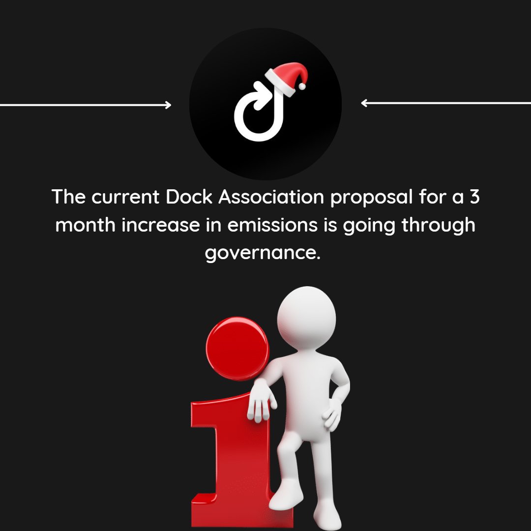 Dock_army1's tweet photo. Great to see the current #Dock Association proposal for a 3 month increase in emissions is going through governance.  If passed, the revised emission schedule will provide additional rewards to validators to help offset rising energy costs and to stakers

https://t.co/DiJmzSvTGy https://t.co/TPP0Ltl1TN