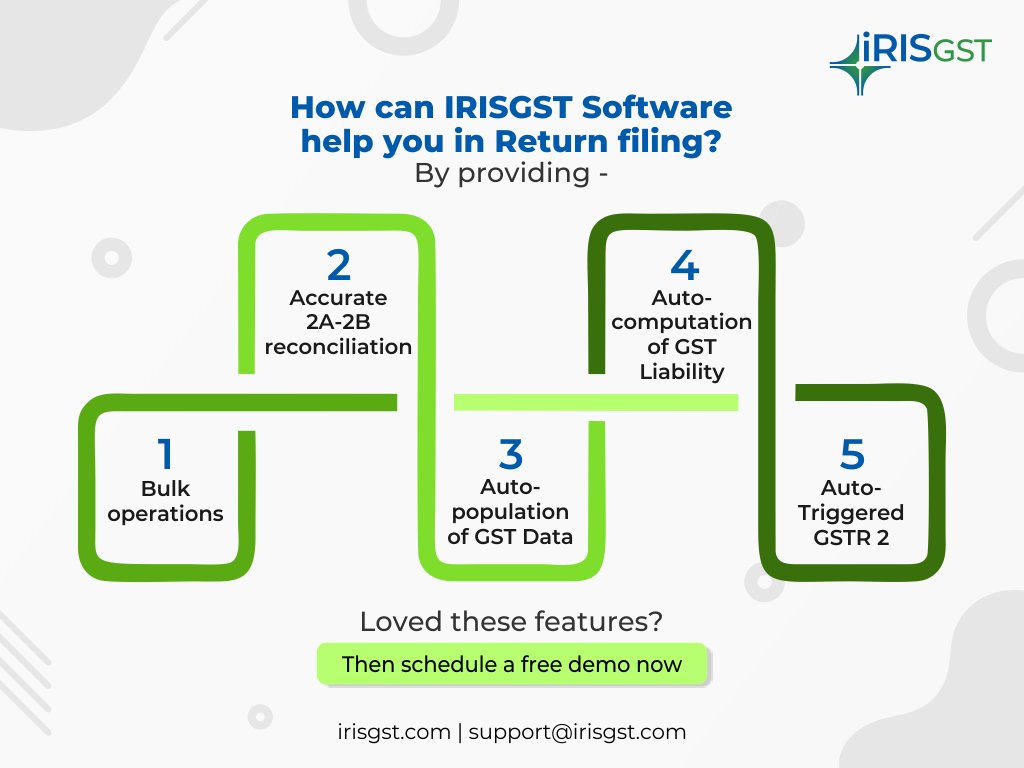 IRISGST's tweet photo. Here's how can IRISGST software can help you in smooth return filing. Impressed?
Schedule a free demo now https://t.co/tClzEzcn0G
#GST #GSTSoftware #GSTSolution #GSTIndia #GSTUpdates #Returnfiling #return https://t.co/ey3J19I4FI