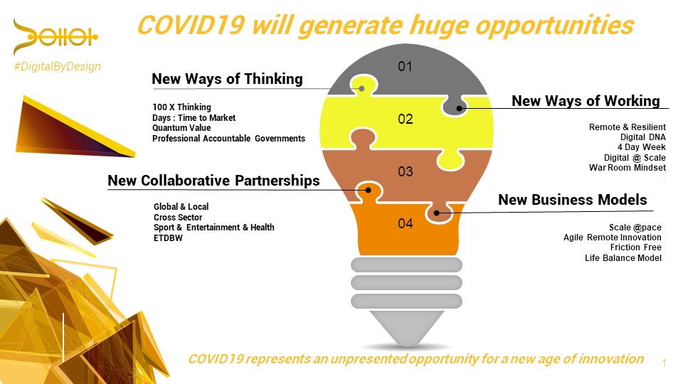 JamesLawler's tweet photo. COVID19 represents a massive opportunity to create a new era of innovation for business and in our personal lives.#digitalbydesign #digitaltransformation #digital government #professionalgovernment #accountablegovernment #digitalbydesgn #coaching #mentoring https://t.co/qozjcS0hew