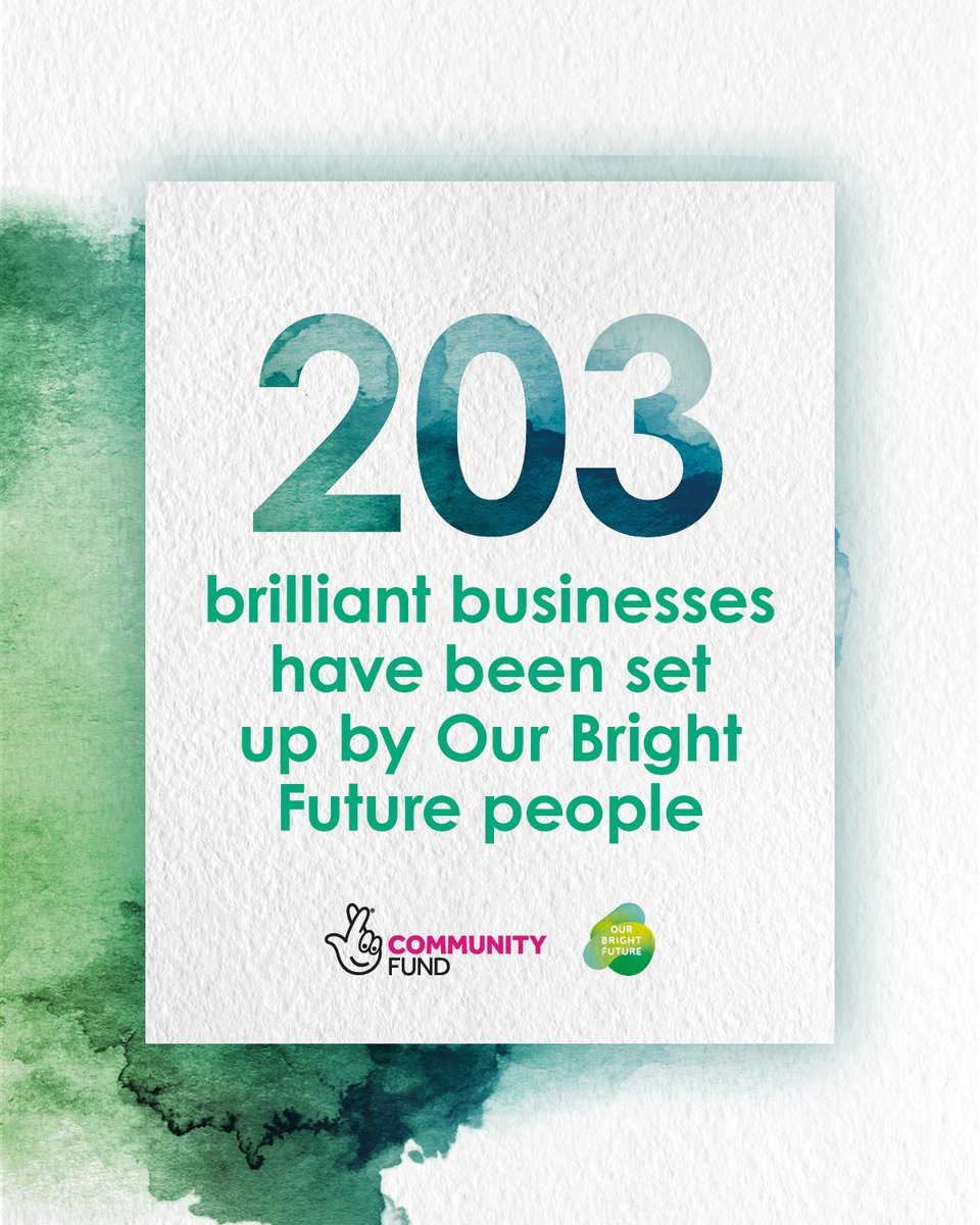 Thanks to the #OurBrightFuture programme empowering those involved to lead future environmental change 203 fantastic enterprises were started by young people. 👏