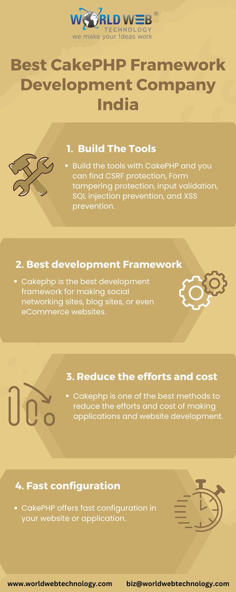 worldwebtechno's tweet photo. Best #CakePHPFrameworkDevelopment Company India

#Worldwebtechnology is the Best CakePHP Framework #DevelopmentCompany in India. Need to be trusted #CakePHP framework development services? Contact our experts now.

Read More: https://t.co/sFgVUHZYrf

#cakephpdevelopmentcompany https://t.co/FeTVDXd1aj