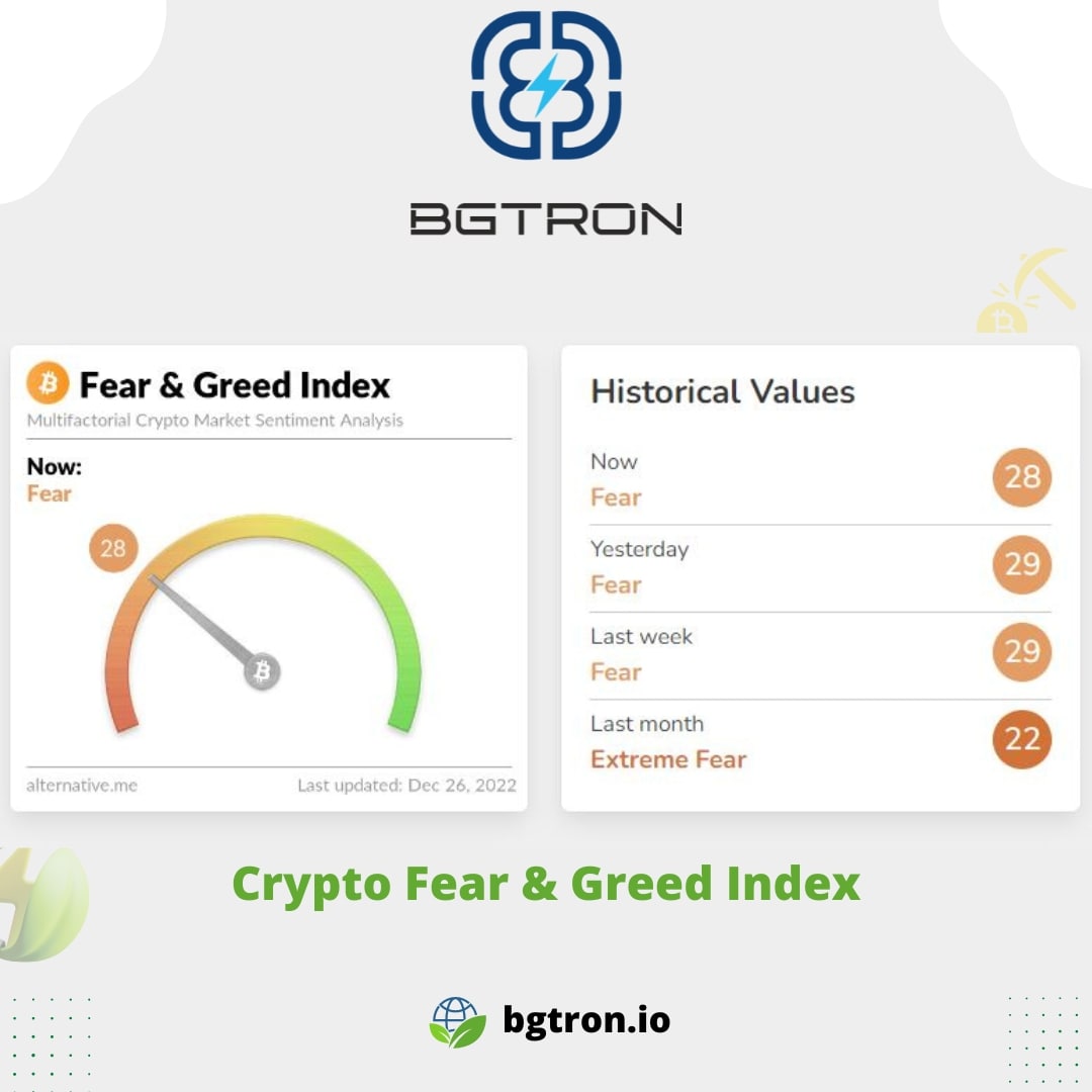 crypto fear and greed index 

🟢 bgtron.io
<a href="/bgtronofficial/">Bgtron</a> 

#cryptoindex #cryptomining #bgttoken #bgtron #nft #metaverse #greencrytpomining