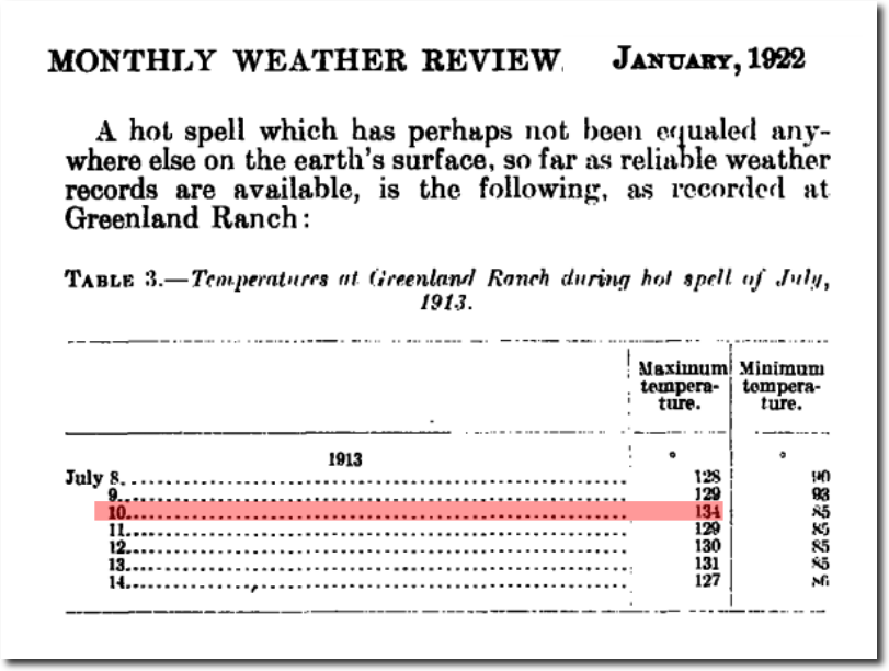 Malcolm Roberts 🇦🇺 on Twitter "Hottest recorded Australian temperature