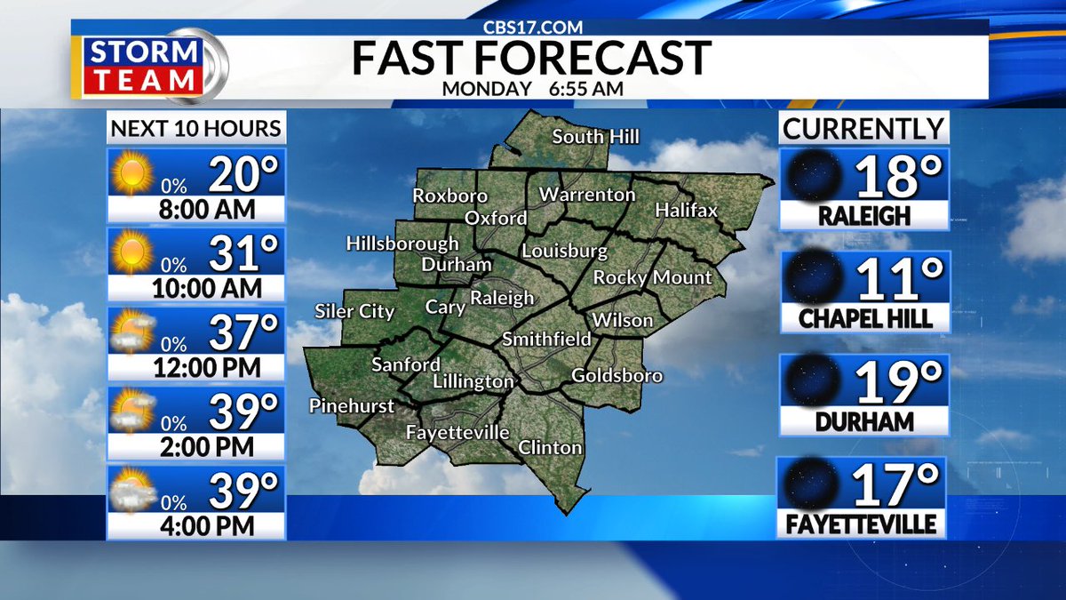 FAST FORECAST: Here's a check of radar &amp; temps as of 7 AM this morning, along with a look at today's forecast! Have a great day! Get more on the coming days here: cbs17.com/weather/cbs17-…