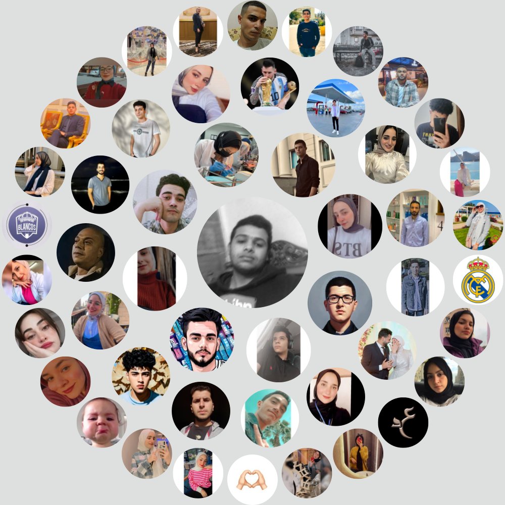grandmo910's tweet photo. My Twitter Interaction Circle

Generate yours at https://t.co/WeINVzsizI

⠀ https://t.co/MZBqAqEwb3