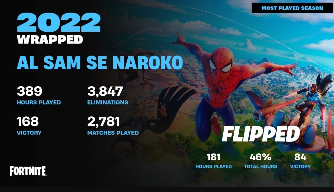 šef master tweet media