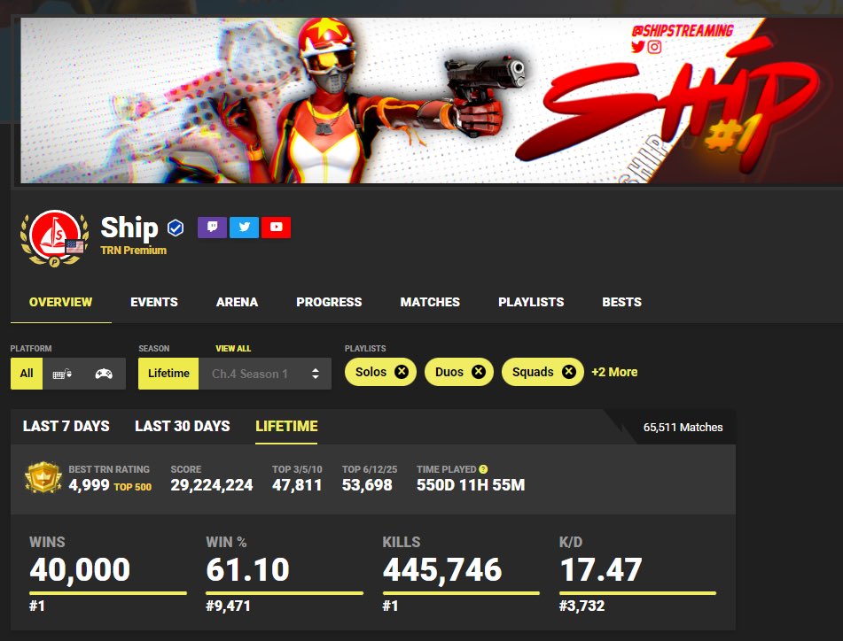 Ship tweet media