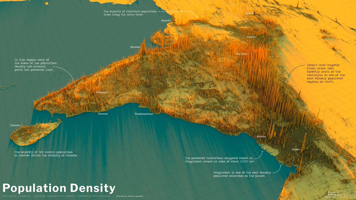 waitbutwhy's tweet image. Exaggerated relief maps do a good job of explaining India's crazy population density map.