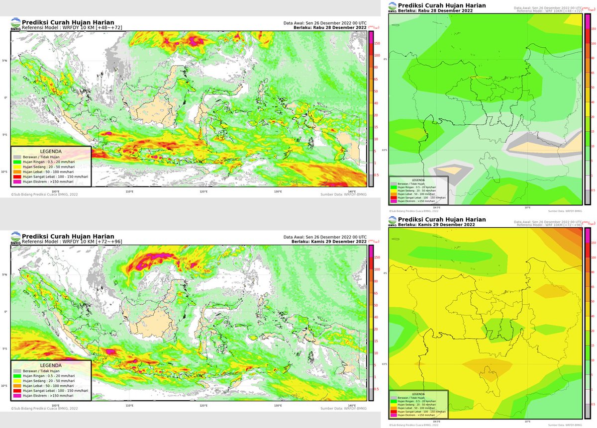 encepdenis's tweet image. Wuiih.. ada senior saya euy, punten Bu, izin membandingkan luaran BMKG.
Luaran BMKG geser 1 hari dari luaran SADEWA, hujan intensitas signifikan terjadi di 29 untuk Jabodetabek. Untuk Banten, SADEWA dan BMKG sepakat. Waspada!
Saya juga khawatir untuk Jateng-Jatim.