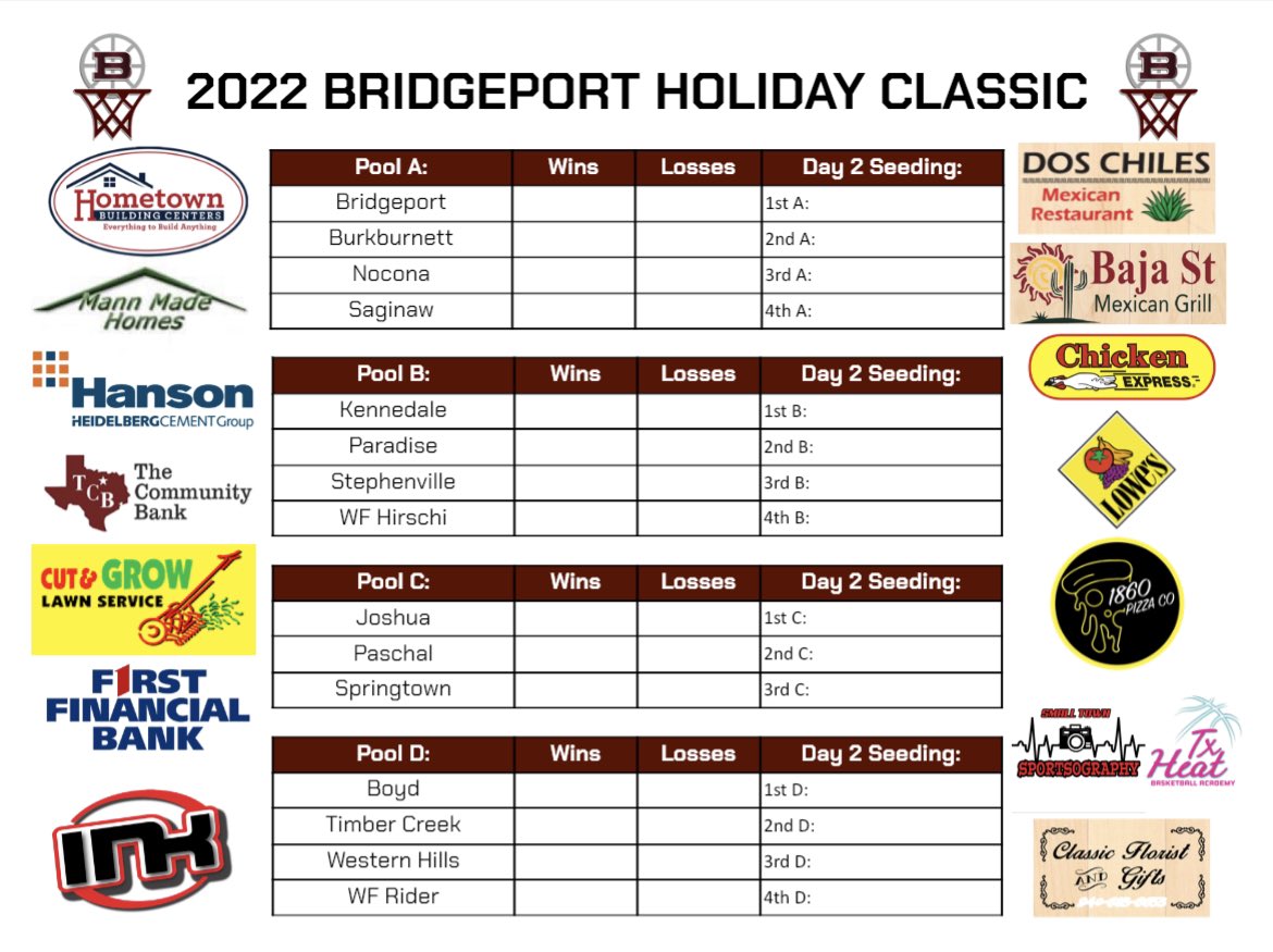 Bridgeport Basketball tweet media