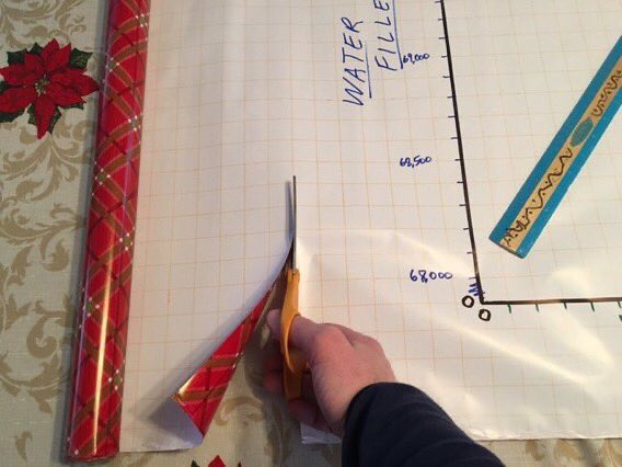 Don’t forget today’s a good day to buy wrapping paper with the grid on the back…it’s perfect for long term graphing in a classroom: Plant growth 🌱 📈 Water usage 💦📉 Books read 📚📈 How long to solve a puzzle 🧩📉