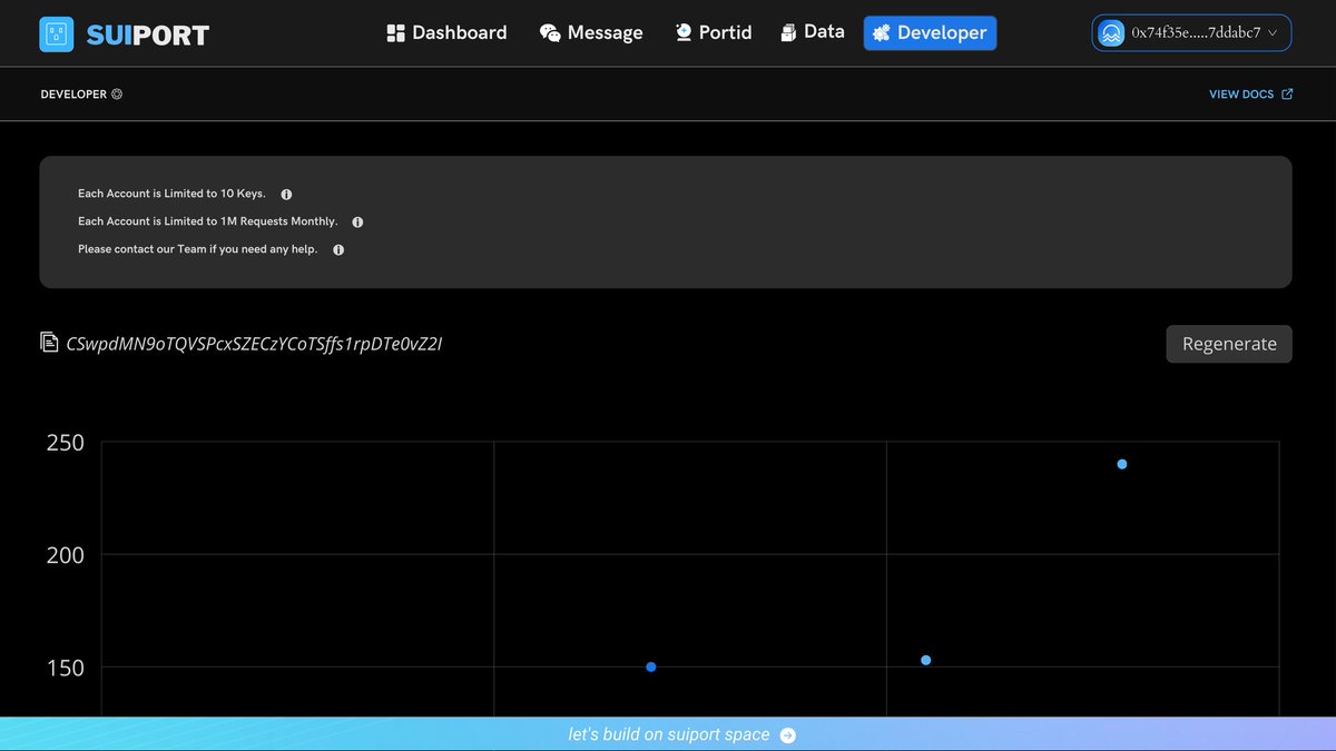SUIPORTS's tweet photo. we are glad to announce that #SUIPORT App has launched and now you can generate API (for now max 10 API generated) you can connect using @suiet_wallet &amp; @MoveWallets for connections on @SuiNetwork 

#SuiNetwork #suiweb3 #suiport @SuiFoundation https://t.co/TcEOmMiqYc