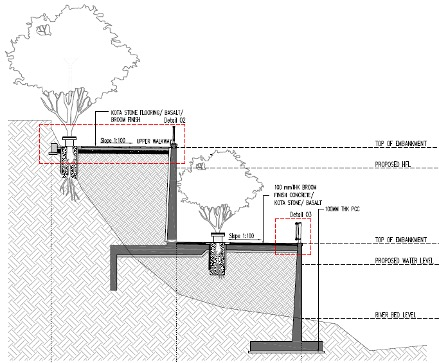 TamhiniGhat's tweet image. The #rivers are in bad shape does not mean #Pune can afford to lazily believe that the #RiverFrontDevelopment project will do any good. @SarangYadwadka1 explains the hazards with sectional-views, images and charts.

Takes a while, but do read &amp;amp; ponder:

sandrp.in/2021/08/05/pun…