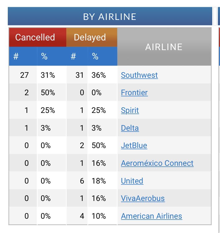 Jordan Elder tweet media