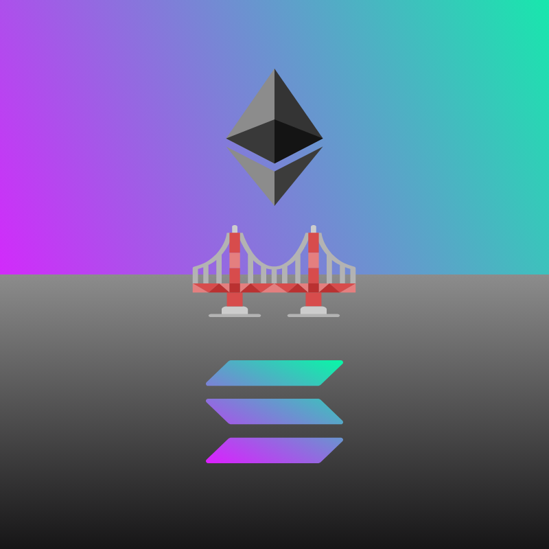 0xSydney's tweet photo. With @DeGodsNFT moving to ETH and @y00tsNFT moving to Polygon, how exactly will bridging these collections work?  🌉

Let's dive into the different ways this could play out 👇🧵

1/ https://t.co/RxSQkrfMV6
