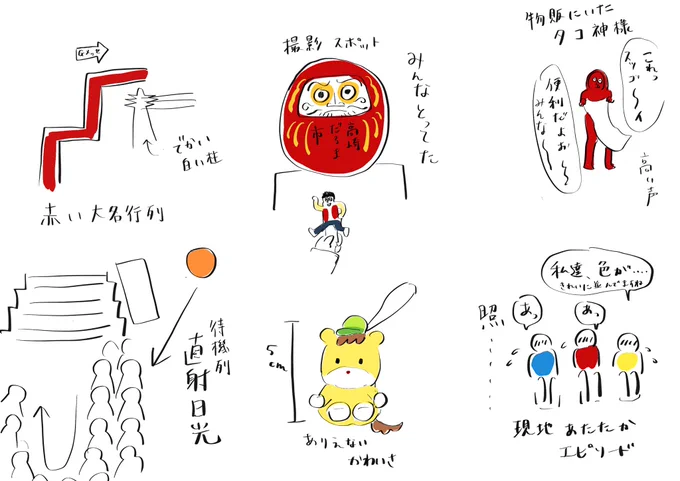 G日記 