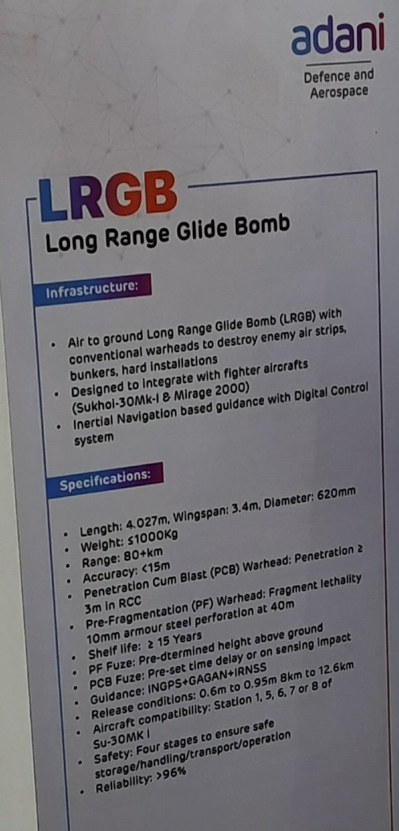 AdithyaKM_'s tweet image. Gaurav Long Range Glide Bomb (LRGB) displayed at #DefExpo2022 by Adani. IAF has been granted AoN to acquire LRGBs.