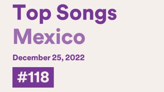 KeninisMx's tweet image. “Blanca Navidad” — Spotify Charts:

#118. México —  215,265 (NEW)
#144. Chile — 47,667 (NEW)