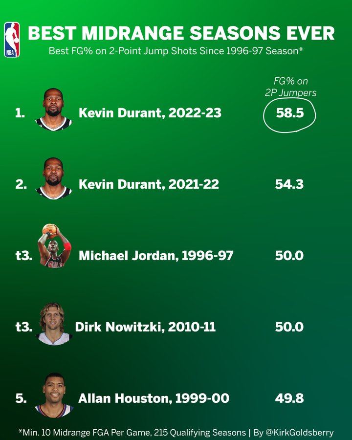 Fk6G3IuX0AIeOFq?format=jpg&name=900x900