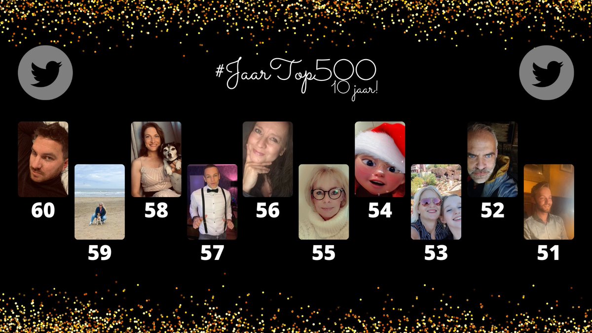FadiEsak's tweet photo. #JaarTop500
60. @Braboooooooo1
59. @TweepZonderNaam
58. @marjoleintjevp
57. @MrX1289
56. @suusonline
55. @PetraHopsakee
54. @AbAnneke79
53. @Braafheidzelve
52. @Bezig_Bijtje81
51. @hetisjohannes https://t.co/xON3cNEB8O