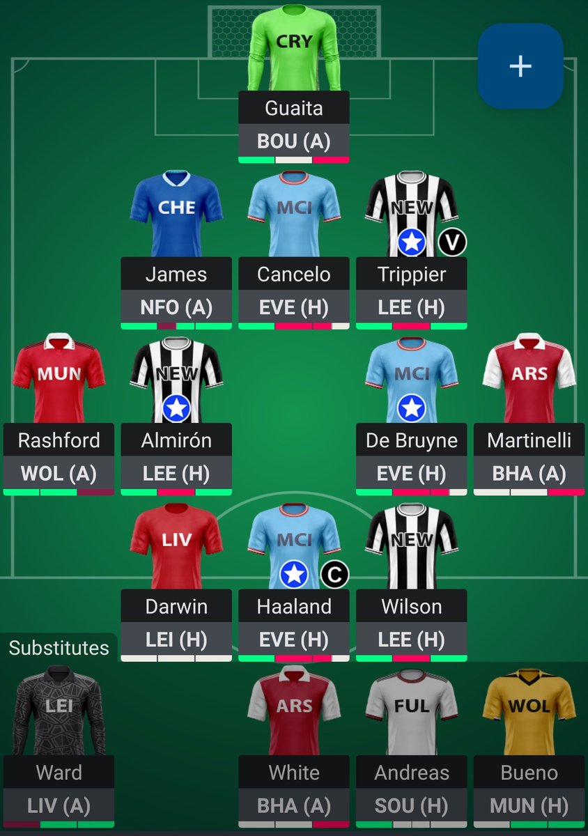 10 transfers made, 1.3m in the bank. Aiming for a top 100k finish currently at 685k 
lessgo💪🏼

#FPL #FPLCommunity #FPL_india