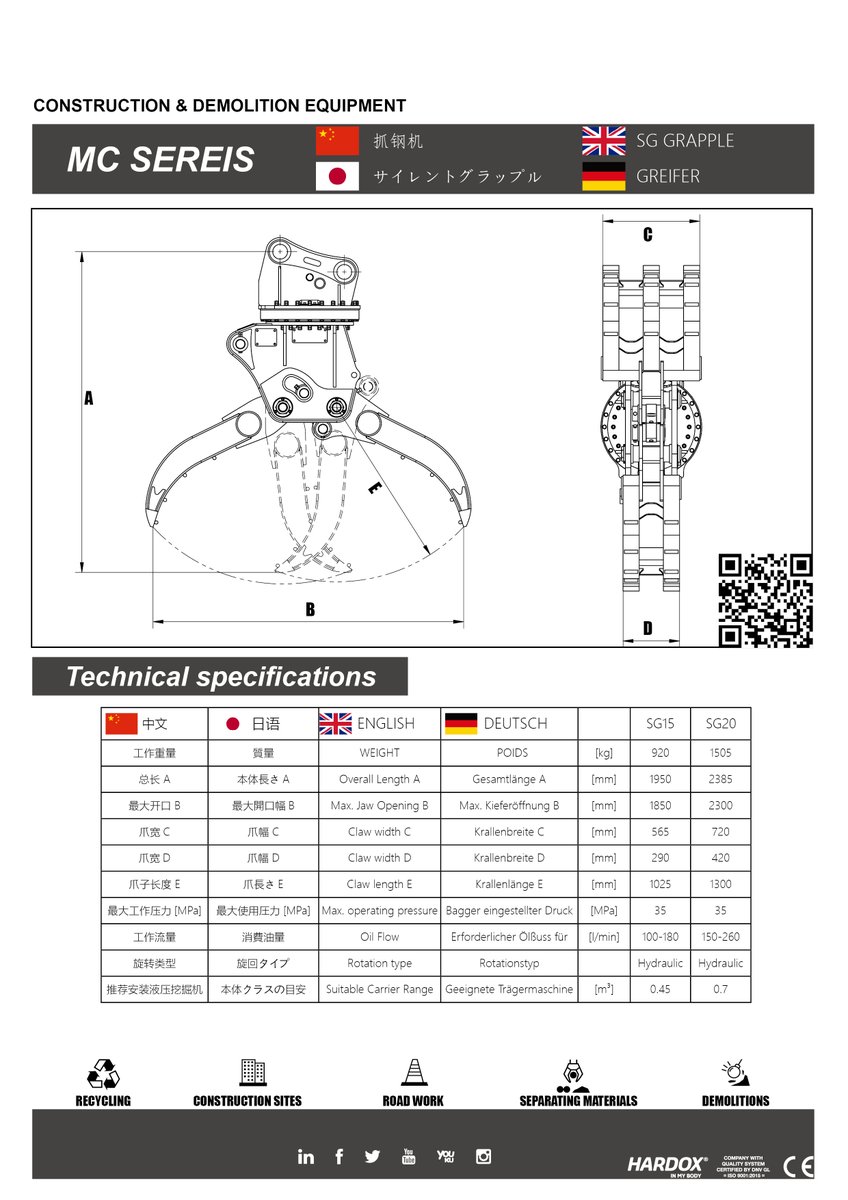 mhaattachment's tweet image. SG-15,SG-20 GRAPPLE AVAILABLE
#Pulverizer #Pulveriser #MHA #Qianshou #EXCAVATORATTACHMENTS #demolition #HYDRAULICHAMMER #HYDRAULICBREAKER #scrap #metalprocessing #cablestripper #waste #materialhandling #scrapindustry #scrapmetal #Eagleshear #shear #abbrucheinsatz #eagleshears
