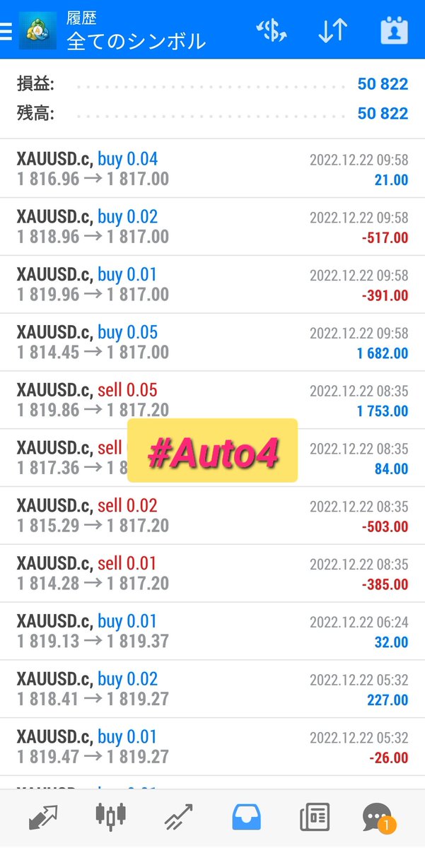 future_eafire's tweet image. 12月の #ラナキラ と #Auto4
自分の中のルールを守る。
感情に流されない。
で安全を第一に回して今月は利益出ました！🙌💕
特に損切りのマイナスが、取り戻せてきたことが嬉しい。
やりながら学びながらやから、初めは負けばっかで何度やめようかと思ったか...
初心忘れず来年も頑張ろ！☺️