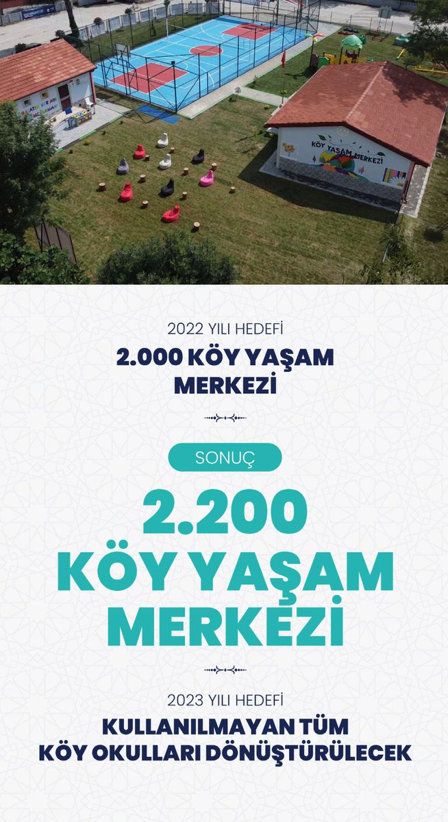 Bakanlığımız, 2022 Yılı Hedeflerinin Tamamını Gerçekleştirdi

“2022 icraatlarından 2023 hedeflerine” Eğitimde “Türkiye Yüzyılı”… 

#EğitiminYüzyılı

<a href="/tcmeb/">Millî Eğitim Bakanlığı</a> <a href="/Murat4Kucukali/">Murat Küçükali</a> <a href="/CinarMEM21/">Çınar İlçe Milli Eğitim Müdürlüğü</a> <a href="/mfgunlu/">Muhammed Fatih GÜNLÜ</a> <a href="/ideaziz1/">Mehmet Aziz İDE</a>