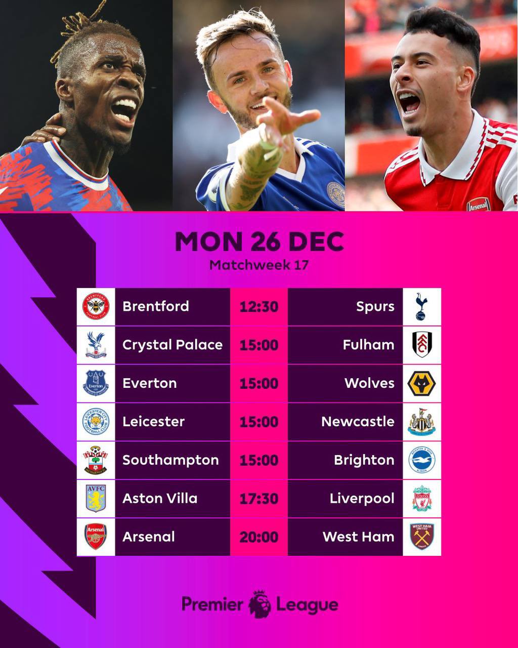 Stats Porn (@stats_porn) / Twitter