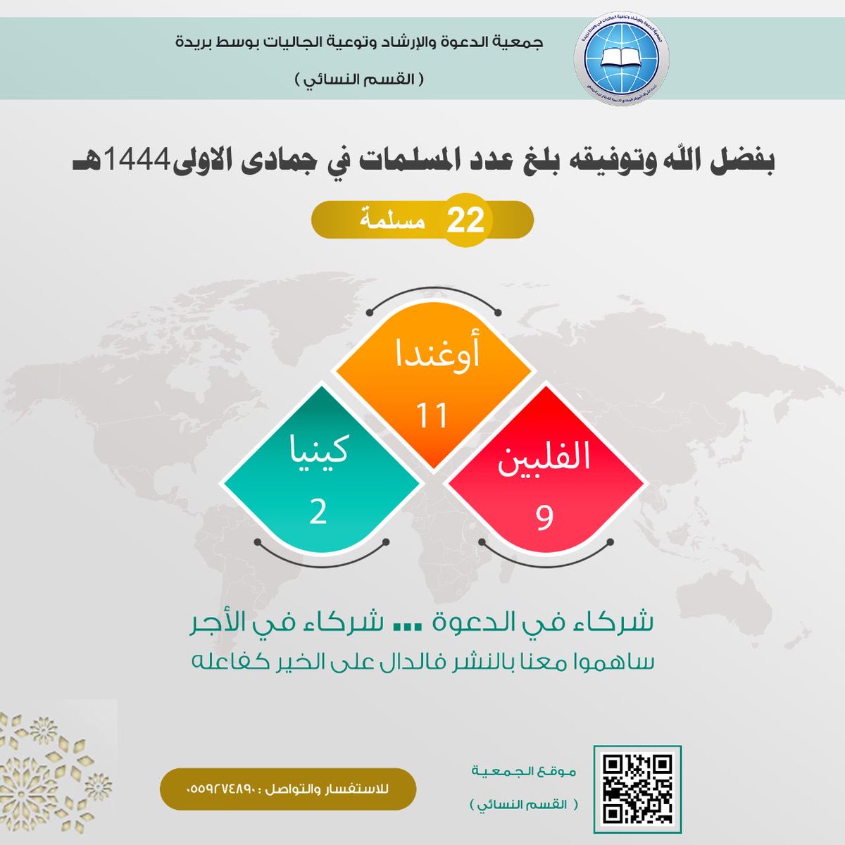 DaawahCBuraida's tweet photo. من بشائر الخير
نسأل الله لهن الثبات وحسن العمل

بدعمكم تستمر الجهود. https://t.co/yR8RYFn7cn