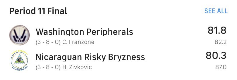 BIG DUBSSS!!! Yes, we’re rebuilding. No, we didn’t forget how to win.