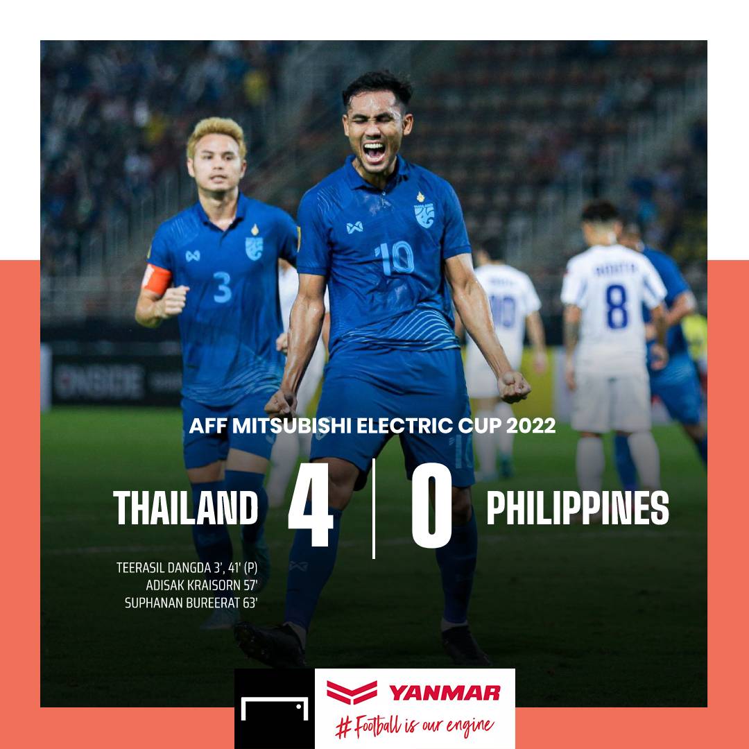 GOAL Thailand tweet media