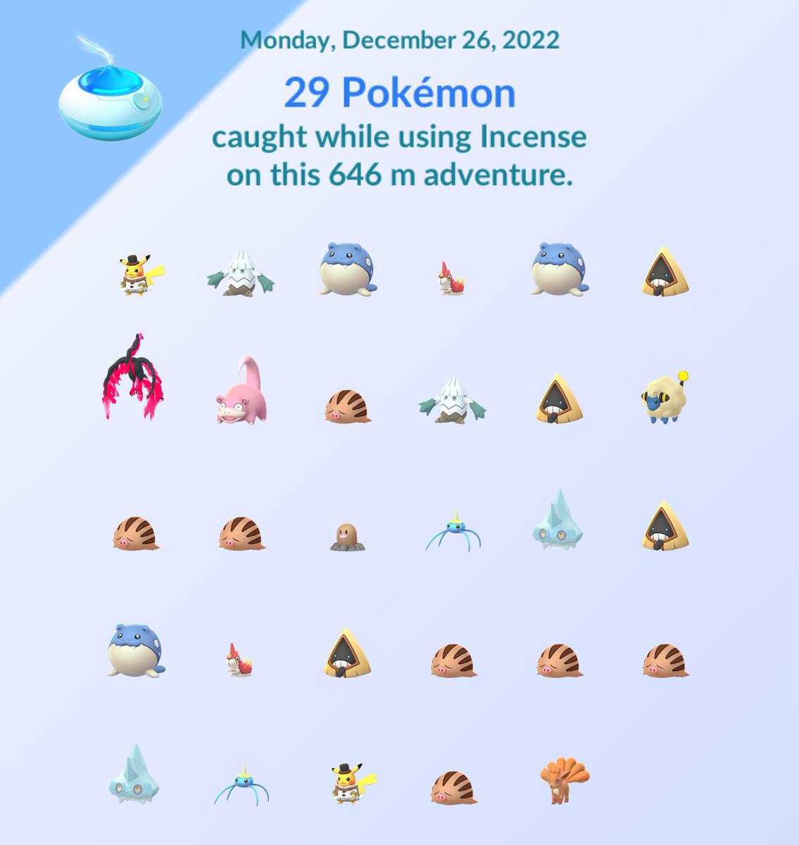 NC42885118's tweet photo. Mondayβs Adventure Lure Haul π€π€© Yes itβs there!!! #PokemonGO #PokemonGOApp #PoGoRetweets https://t.co/8gtRayXnzM