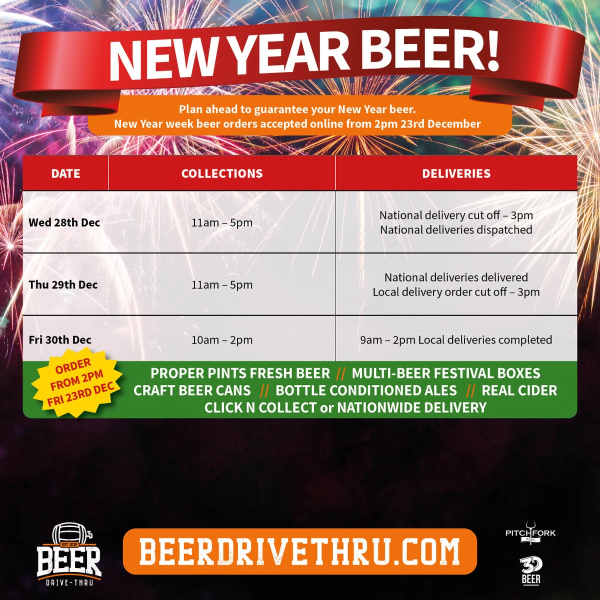 Pitchfork Ales tweet media