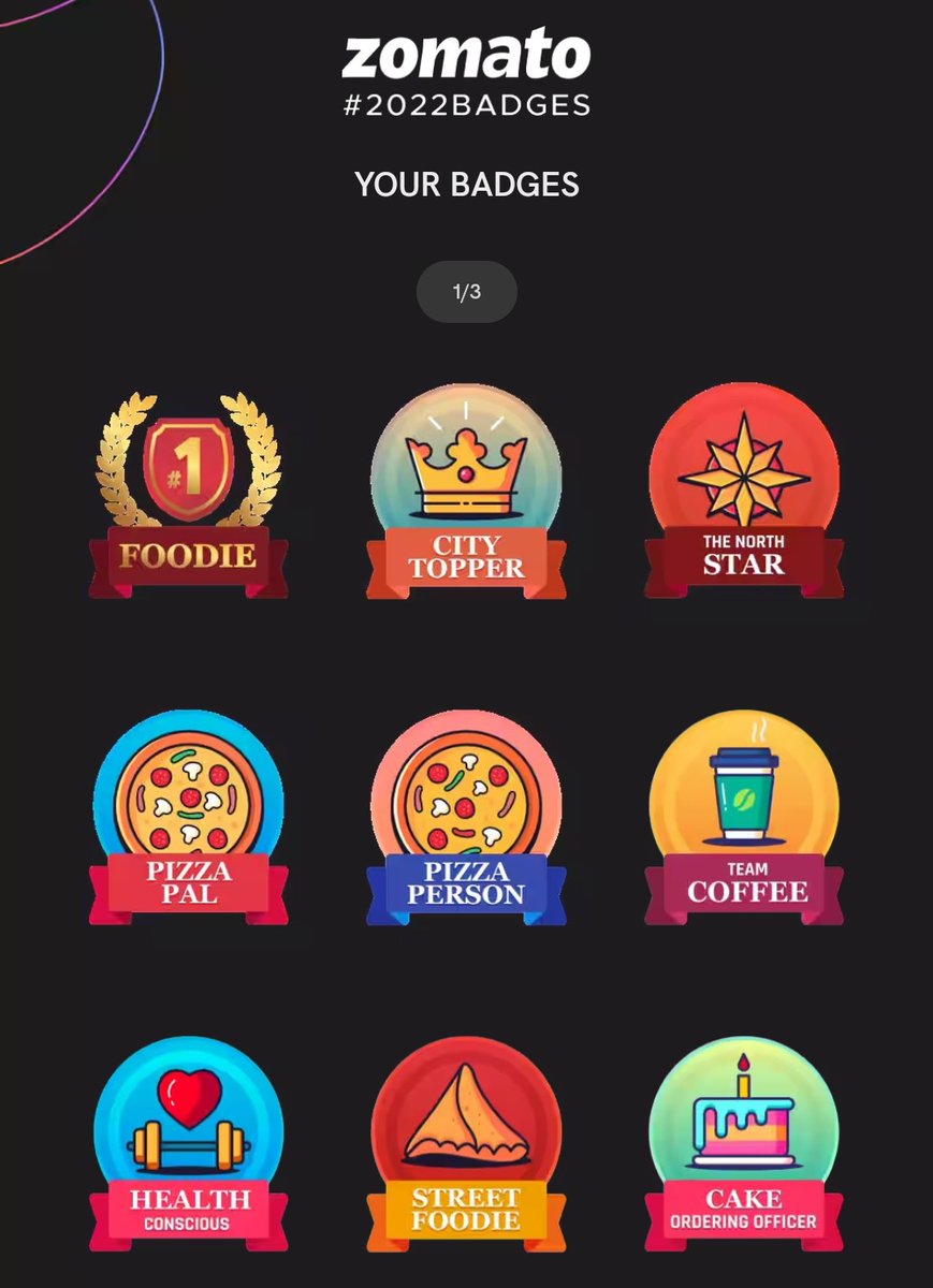 shivambaheti21's tweet photo. Not sure how to feel about @zomato badges but one this is for certain is that my first New Year resolution is to stop ordering from #Zomato. 🤦

#Resolution2023 #Zomatobadges https://t.co/HYPEtYPAj7