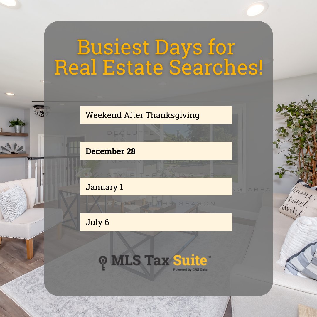 CRS Data tweet media